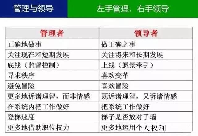 两种实践2.jpg